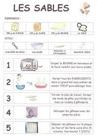 Sables Blog Des Parents D Eleves De L Ecole Maternelle Grandclement Recette Maternelle Dessert Simple Desserts Pour Enfant