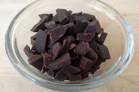 Copycat Lily S Chocolate Chips Thm Keto Sugar Free Blissfully Prepared