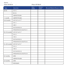 51 Unusual Vaccination Chart For Children