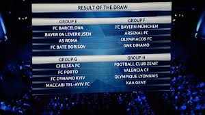 Consulta todos os resultados da champions leagie em direto, melhor marcador e muitas outras estatísticas da liga dos campeões da uefa em besoccer.com. Calendario Y Resultado Completo Del Sorteo De La Champion League 2015 2016 Lasvocesdelpueblo