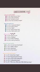 Pin By Makayla Thompson On Movies Tv Music Books Greys Anatomy Funny Greys Anatomy Greys Anatomy Episodes