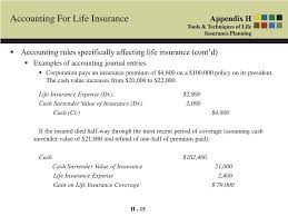 Depending on the chosen program, you can partially or completely protect yourself from unforeseen expenses. Ppt Accounting For Life Insurance Powerpoint Presentation Free Download Id 6302