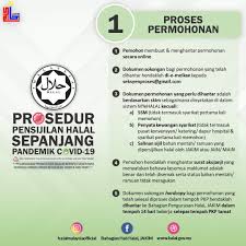 (please key in your company registration number.) Pelaksanaan Prosedur Pensijilan Halal Malaysia Sepanjang Tempoh Pandemik Covid 19 Halal Practice