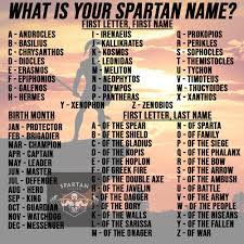 Best fake name generator all over the internet. Namegenerator Hashtag On Twitter