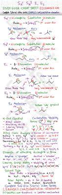 Sn1 Sn2 E1 E2 Study Guide Cheat Sheet Organic Chemistry Chemistry Study Guide Organic Chemistry Cheat Sheet