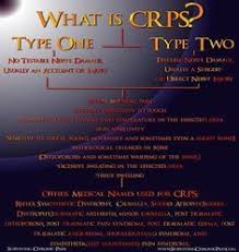 Pin On Rsd Crps
