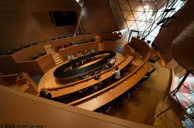 Dz bank address and contact information. Wal Amobe Gladiatoren Helm Der Gehry Bau Der Dz Bank Am Pariser Platz Berlin On Bike