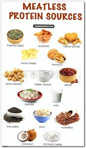 Which of them best represents your current body fat percentage and where and found that after 10 weeks of abdominal training, subjects were able to significantly increase the thickness of each portion of their abs. Smart Diet Plan Tips To Lose Belly Fat In 2 Weeks Rules Our Fitness