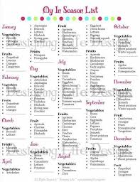 Laminated With Brandade Leafy Cod And Peppers Healthy Food Mom Recipe Fruits And Vegetables List Season Fruits And Vegetables List Of Vegetables