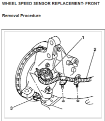 Can you describe in detail where it is and where i could find online. Shjones Ohmsjones 2002 Buick Century Speed Sensor Location
