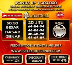 Prediksi Angka Jitu Togel Sidney Senin 6 Mei 2019 By Prediksi Kuburan Medium