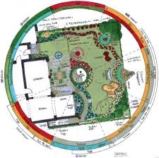 Garten Architektin Stefanie Wagler Feng Shui Master Beratung Feng Shui Garten Garten Grundriss Feng Shui