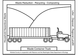 Check spelling or type a new query. Coloring Page Waste Container Truck Free Printable Coloring Pages Img 6037