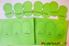 Out of the egg came a tiny and very hungry caterpillar. Hungry Caterpillar Flap Book Craft And Free Template