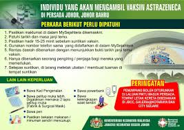 Adakah vaksin hpv melindungi wanita daripada ketumbuhan kanser serviks? Pejabat Kesihatan Daerah Johor Bahru Posts Facebook