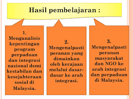 Check spelling or type a new query. Maksud Integrasi Dan Perpaduan Kawasan Kediaman Polsnaty