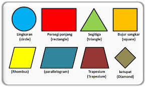 Dapatkan informasi, inspirasi dan insight di email kamu. Trapesium Pendidikan Matematika