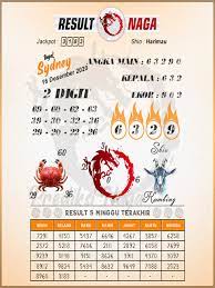 1 New Message Kode Syair Sydney 16 Desember 2020 Forum Syair Togel Hongkong Singapura Sydney