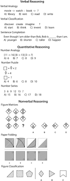 Inductive arguments can take very wide ranging forms. Intelligence And Reasoning Chapter 21 The Cambridge Handbook Of Intelligence