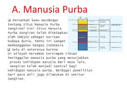 Rangkuman materi sejarah kelas 10 semester 2 kurikulum 2013. Rangkuman Materi Sejarah Kelas X Semester 2 Seputar Sejarah