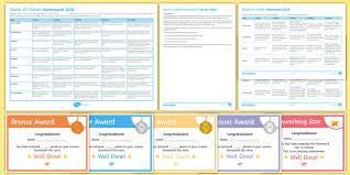 Particles are packed tightly together. States Of Matter Homework Grid