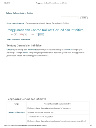 Free english gerunds and infinitives tutorial. Penggunaan Dan Contoh Kalimat Gerund Dan Infinitive