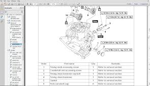 The engine was sometimes swapped out for a larger variety. Diagram Yamaha Serow 225 Wiring Diagram Full Version Hd Quality Wiring Diagram Digitalbuild Francescopaolopanni It