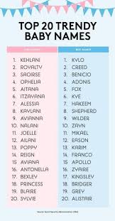 Baby Names Unique Boy Greek 51 Ideas Baby Babynames Greek Baby Names In 2020 Cute Baby Boy Names Baby Girl Names List Baby Girl Names