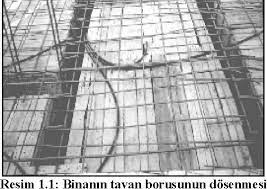 How electrical installation is done? Http Blog Aku Edu Tr Mustafasahin Files 2018 10 C4 B0 C3 87 Tes C4 B0satta Kullanilan Malzemeler Pdf
