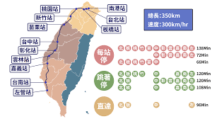 Stops only at taichung or stops at all stations. Taiwan High Speed Rail Complete Information Route Map Ticket Price Booking