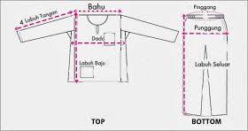 Sebaiknya anda menghubungi marketing kami untuk mendapatkan perhitungan cor jalan yang lebih akurat, kami akan menghitung volume kubikasi dan melakukan survey lokasi proyek yang akan di cor. Berapa Ongkos Jahit Baju Gamis Anak Id Lif Co Id