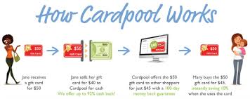 In this instance, you will sell your gift card to the exchange at a discount. Cardpool Discounted Gift Cards Bullock S Buzz