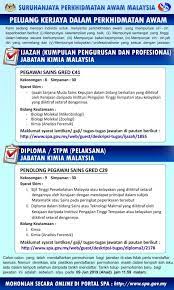 Masalah saya adalah apakah kerjaya dan bidang yang sesuai untuk saya. Iklan Peluang Concerned Um Indian Graduates Cumig Facebook