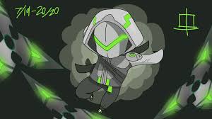 One of these questions is about. Chibi Hoodie Genji Overwatch 2 By Olucoru On Deviantart