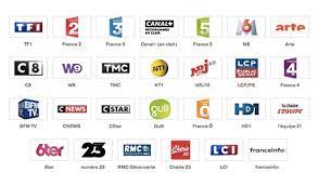 Retrouvez les programmes t l de la soir e, de demain et des jours venir sur 105 cha nes. Comment Recevoir La Tnt En Direct Tnt Live Streaming