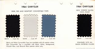 Image result for Monarch Blue 1964 Chrysler