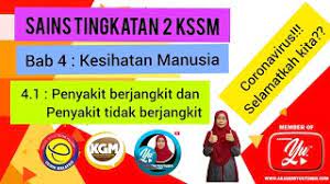 Ia memerlukan kepakaran perubatan dan strategi kesihatan awam untuk mengawal kadar prevelens dan kadar. Sains Ting 2 Kssm Bab 4 Kesihatan Manusia 4 1 Penyakit Berjangkit Dan Penyakit Tidak Berjangkit Youtube