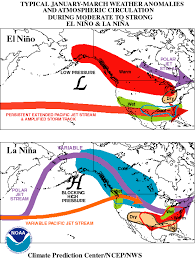 El Nino La Nina Weather Science Weather Atmospheric Circulation