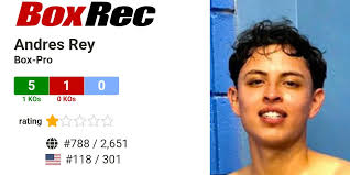 BoxRec: Andres Rey