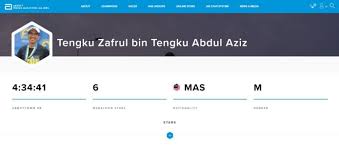 Contohnya untuk mengedit suatu halaman, kita hanya perlu mengeditnya di halaman itu saja. 6 Fakta Menarik Tentang Tengku Zafrul Menteri Kewangan Malaysia Yang Baharu 2020
