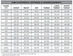 Size Charts Leotards And Undegarments Sandbag Ltd