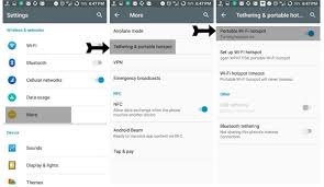 Cara mengatasi wifi silang merah dan network connection merah di laptop komputer windows 7/8/10 jika pc anda mengalami. Cara Mengaktifkan Hotspot Dari Hp Ke Laptop Mudah Cepat Gadgetren
