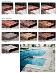 Us Pool Tile Pool Tile Travertine Pool Pool Finishes