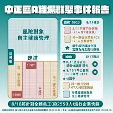 Jun 11, 2021 · 全球疫情確診逾1億7435萬例 超過376萬人病歿 智邦外籍移工染疫停工 6月產量減少10% 遺體沒染疫跡象 台中宣布：高度懷疑確診即快篩 Yb0w1dnkmdx3m