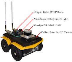 Janice kawaye*jim wardcree summer*steve blum*quinton flynn*audrey wasilewski*candi milo*eartha kitttara strongkevin michael richardsonchad doreck*. Https Arxiv Org Pdf 1909 06415
