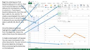 Making Single Subject Graphs With Spreadsheet Programs