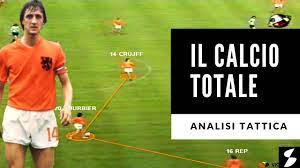 Risultati calcio olanda in diretta, in tempo reale, live. Olanda 1974 Il Calcio Totale Analisi Tattica Youtube