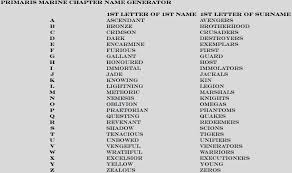 Primaris Marine Chapter Name Generator Name Generator Names Chapter