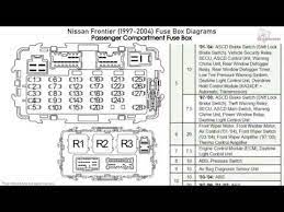 72bd6 2002 nissan xterra fuse diagram. 2004 Nissan Xterra 3300 Fuse Box Diagram Wiring Diagram Insure Add Recover Add Recover Viagradonne It