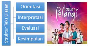 Check spelling or type a new query. Struktur Teks Ulasan Sang Pemimpi